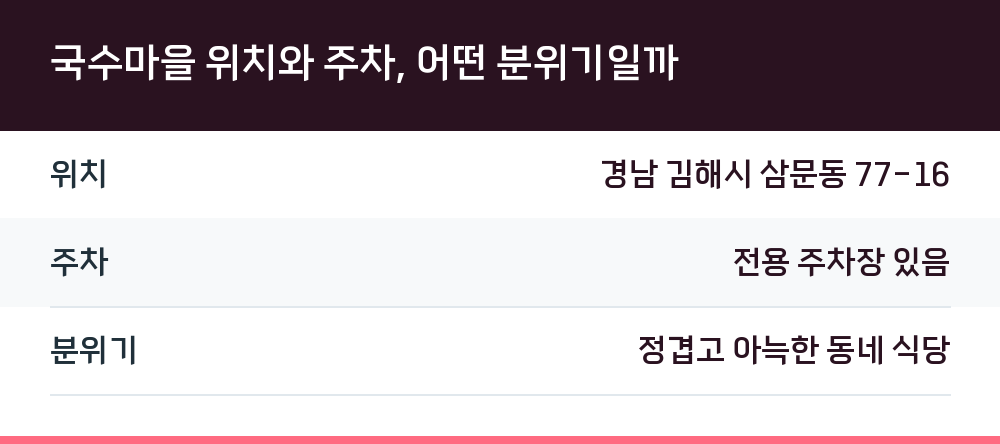 국수마을 위치와 주차, 어떤 분위기일까